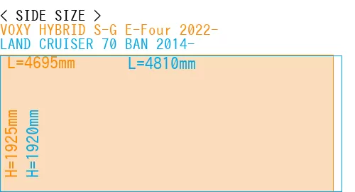 #VOXY HYBRID S-G E-Four 2022- + LAND CRUISER 70 BAN 2014-